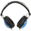 Skullcandy Aviator w/ Mic 3 Headphones